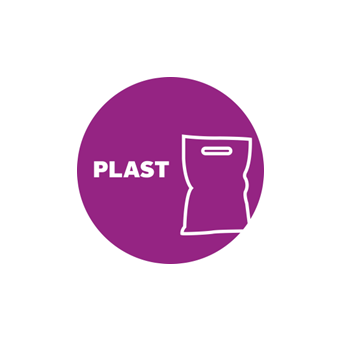 Selvklæbende Affaldspiktogram – Plast – Rundt - Affaldssortering-labels